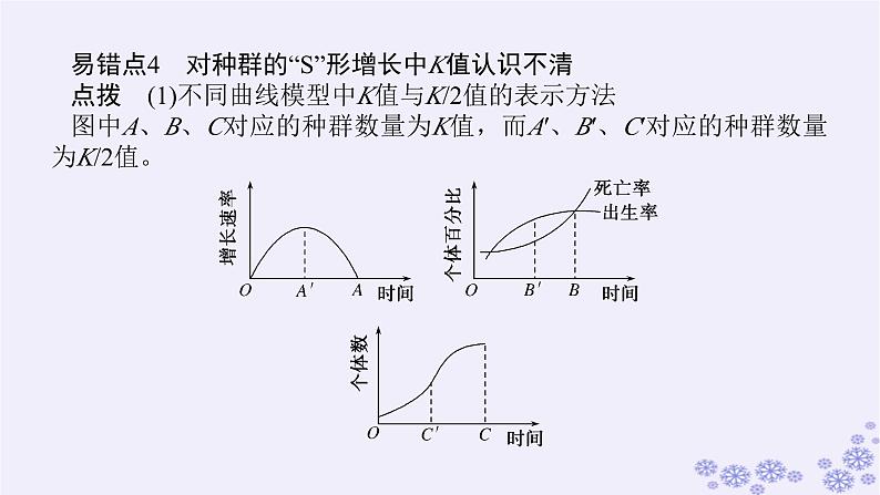 新教材2023版高中生物第1章种群及其动态专项培优课件新人教版选择性必修2第7页