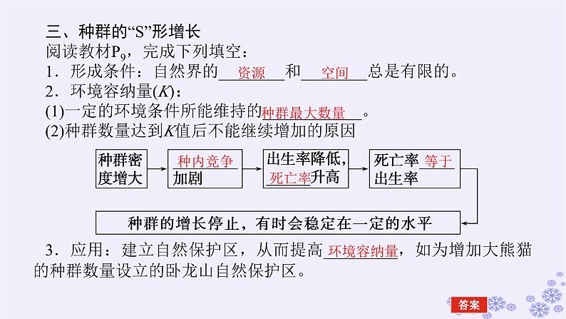 新教材2023版高中生物第1章种群及其动态第2节种群数量的变化课件新人教版选择性必修207
