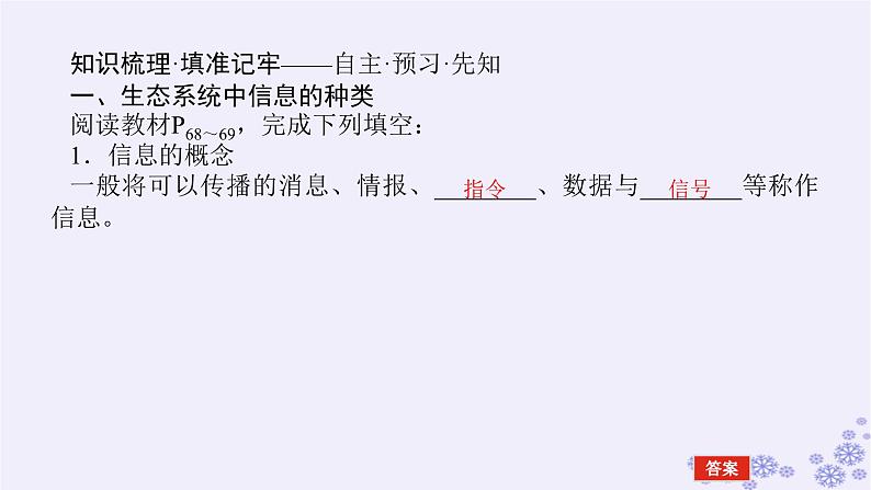 新教材2023版高中生物第3章生态系统及其稳定性第4节生态系统的信息传递课件新人教版选择性必修204