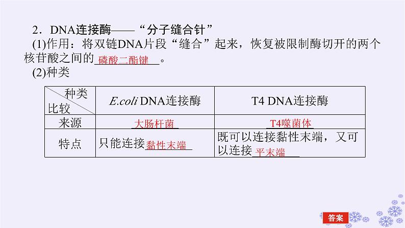 新教材2023版高中生物第3章基因工程第1节重组DNA技术的基本工具课件新人教版选择性必修308