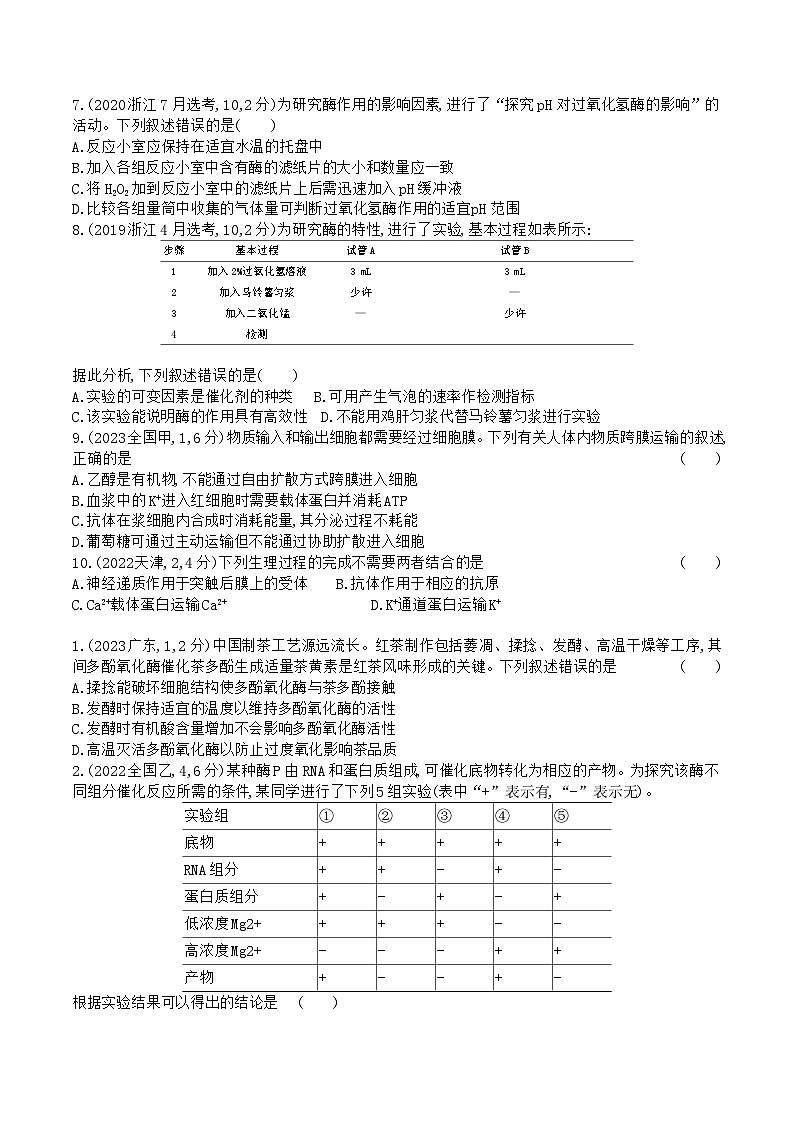 【寒假作業(yè)】人教版（2019）高中生物 高一寒假鞏固專(zhuān)題訓(xùn)練 作業(yè)03 ATP、酶、物質(zhì)出入（原卷版）第2頁(yè)