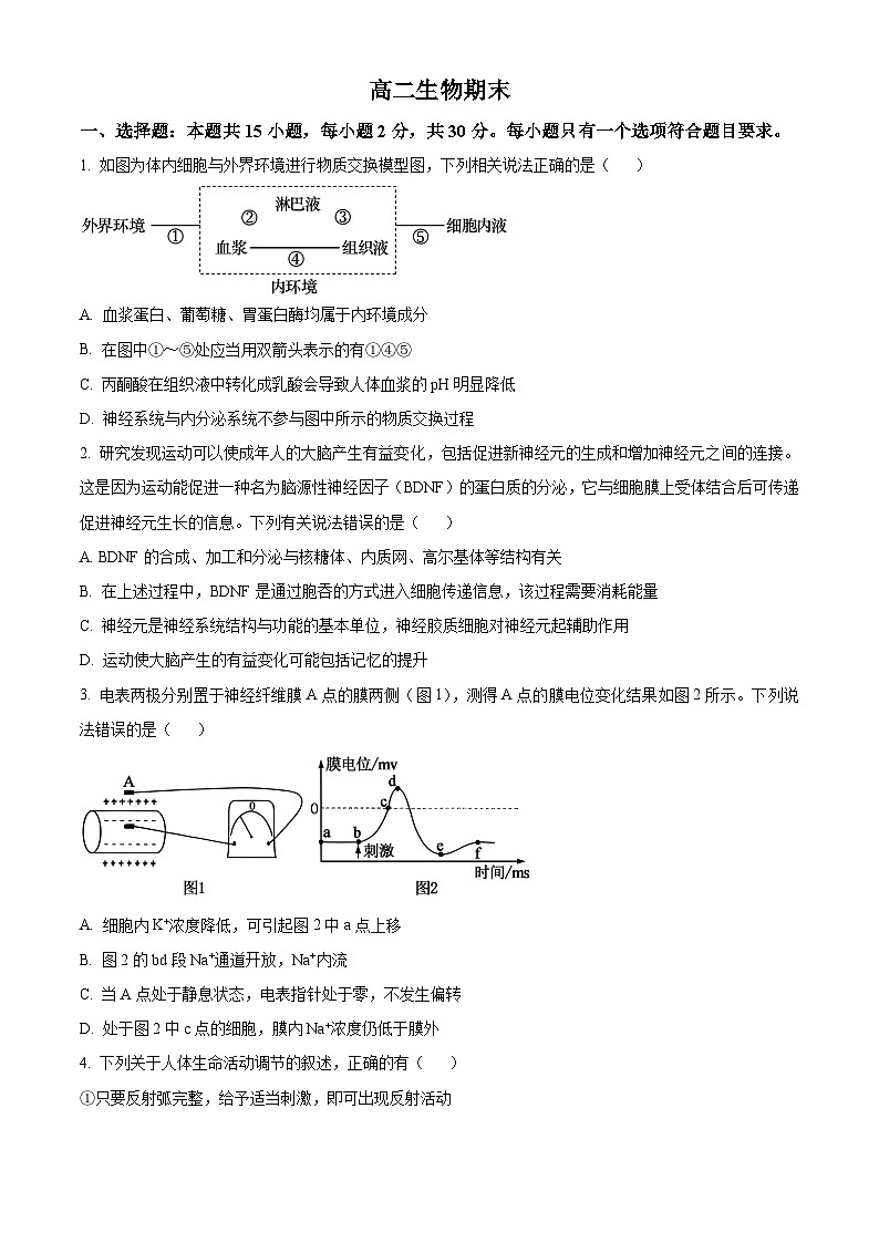 吉林省通化市梅河口市第五中学2023-2024学年高二上学期1月期末生物试题(Word版附解析)第1页