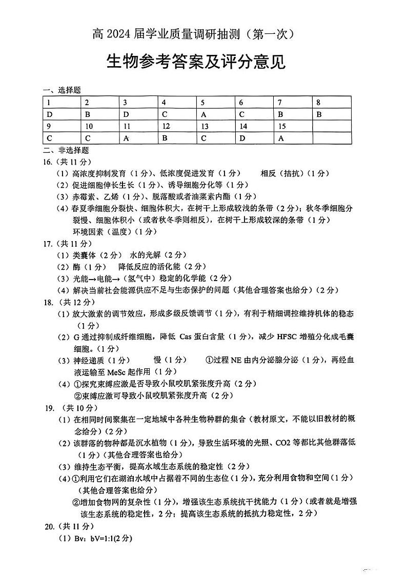 2024届重庆市主城区高三上学期学业质量调研抽测(第一次)生物试题01