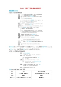 备考2024届高考生物一轮复习讲义第十一章生物技术与工程课时6基因工程的基本工具与操作程序考点2基因工程的基本操作程序