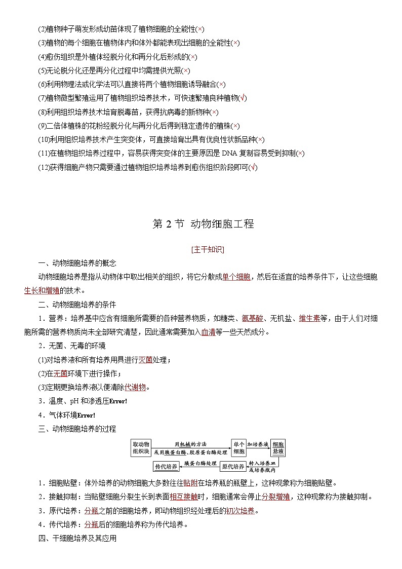 第2章 细胞工程(考点串讲)-2023-2024学年高二生物下册期中期末专题高分突破03