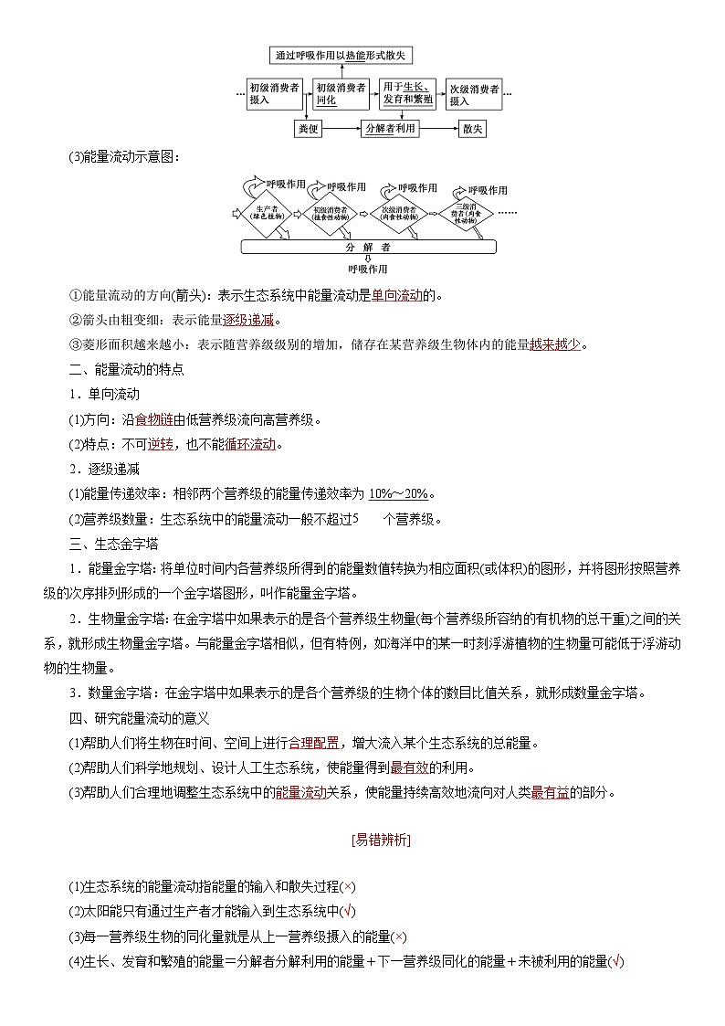 第3章 生态系统及其稳定性(考点串讲)-2023-2024学年高二生物下册期中期末专题高分突破第3页