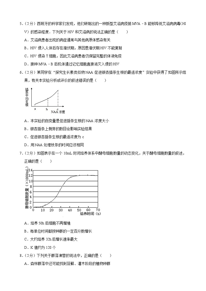 湖南省张家界市2023-2024学年高二上学期期末模拟生物试卷02