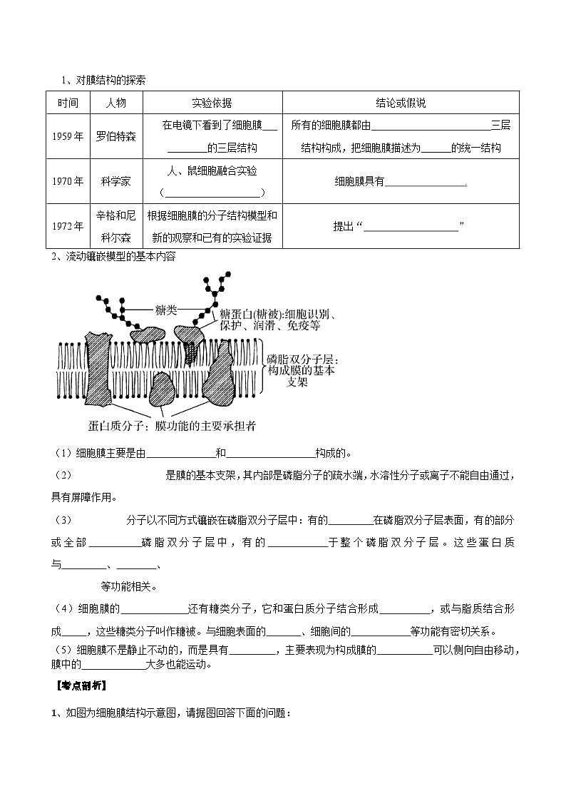 第02講 細(xì)胞膜的成分、結(jié)構(gòu)、功能和物質(zhì)出入細(xì)胞（學(xué)生卷）-【寒假銜接講義】高一生物寒假講義練習(xí)第3頁