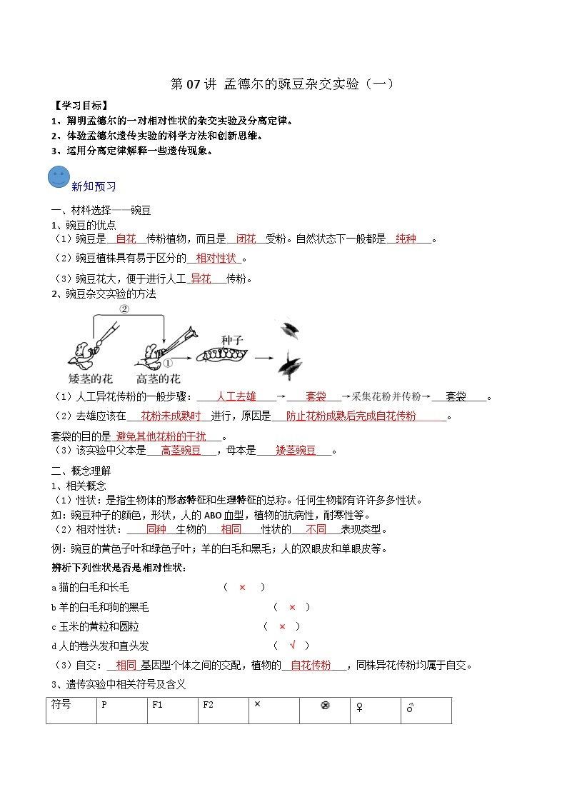 第07讲 孟德尔的豌豆杂交实验（一）-寒假衔接讲义】高一生物寒假讲义练习01