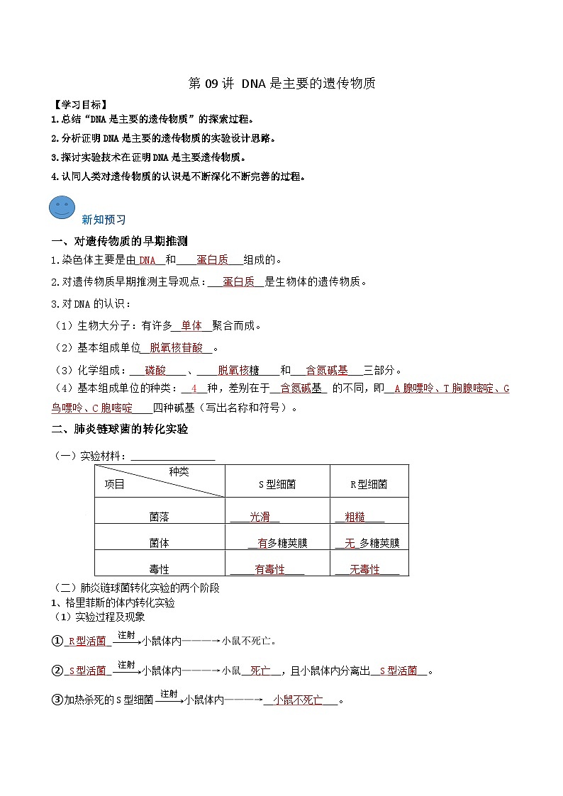 第09講 DNA是主要的遺傳物質(zhì)（教師卷）-【寒假銜接講義】高一生物寒假講義練習(xí)第1頁