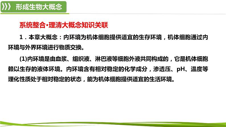 第1章 人体的内环境与稳态(复习课件)-2023-2024学年高二生物同步精品课件+分层训练(人教版2019选择性必修1)第2页