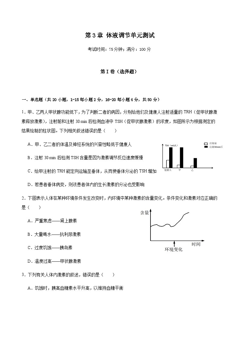 第3章 体液调节(章末测试)-2023-2024学年高二生物同步精品课件+分层训练(人教版2019选择性必修1)01