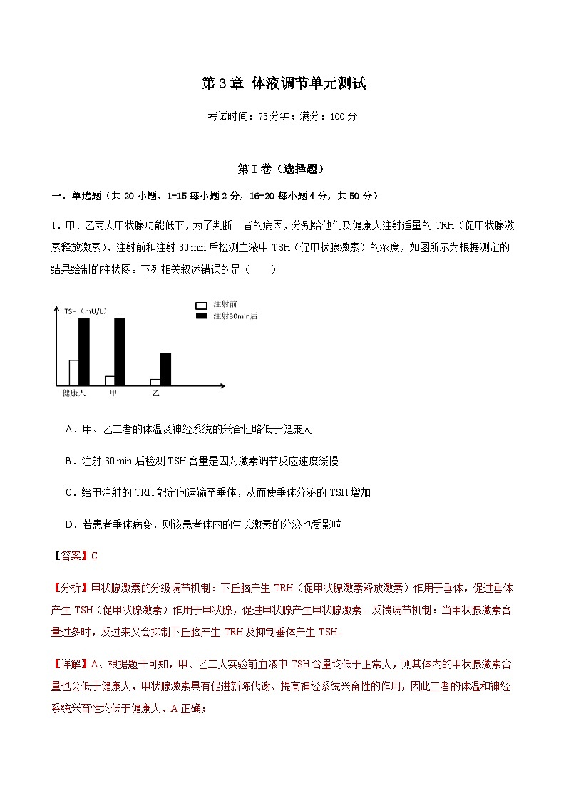 第3章 体液调节(章末测试)-2023-2024学年高二生物同步精品课件+分层训练(人教版2019选择性必修1)01