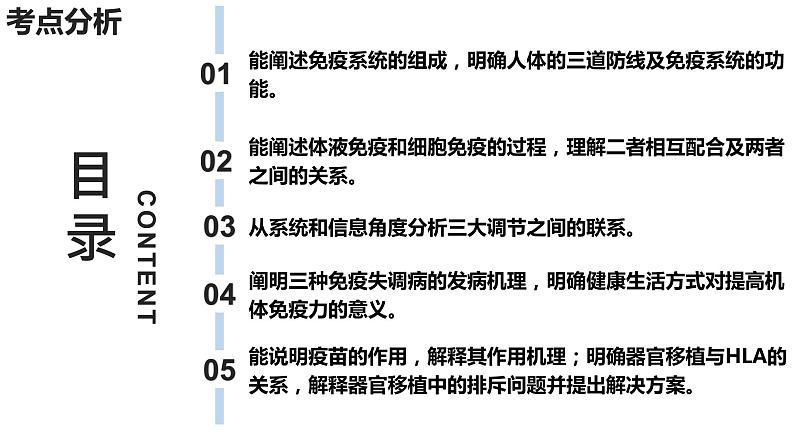 新教材备战高考生物一轮复习全考点精讲课堂 第27讲 免疫调节(课件)04
