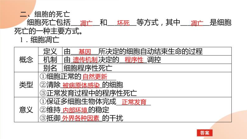 2024学年人教版生物必修一同步课件 6.307