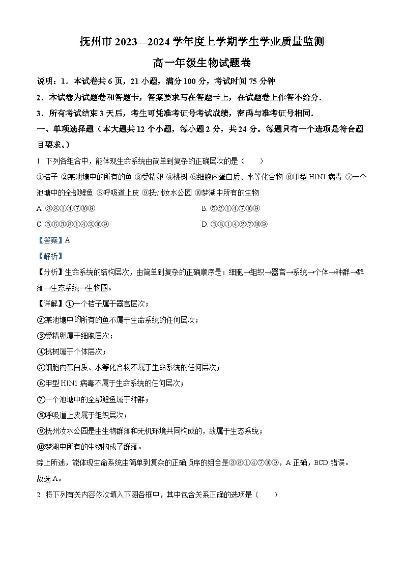 江西省抚州市2023-2024学年高一上学期学业质量监测生物试题(Word版附解析)第1页