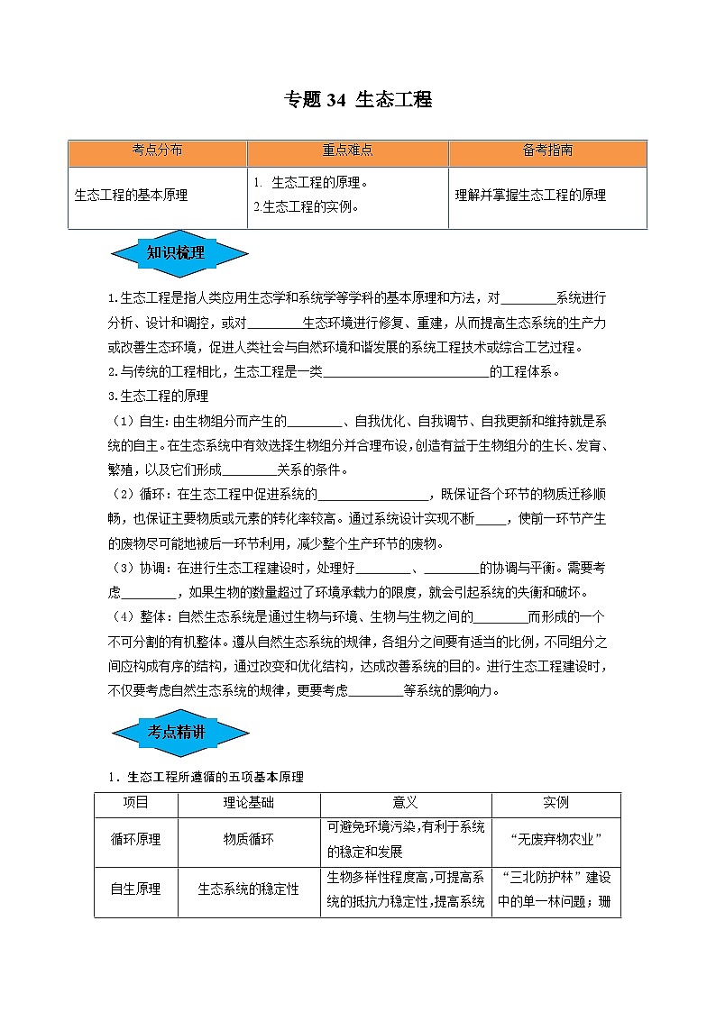 专题34 生态工程(串讲)(原卷版)第1页