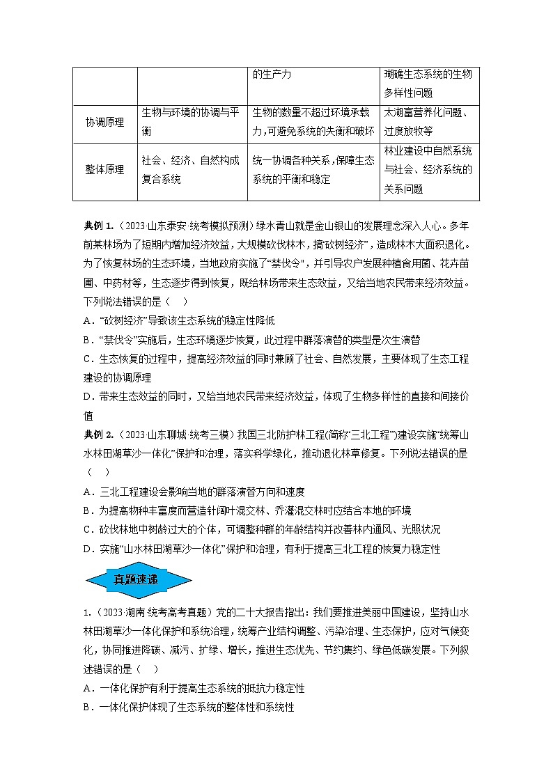 专题34 生态工程(串讲)(原卷版)第2页
