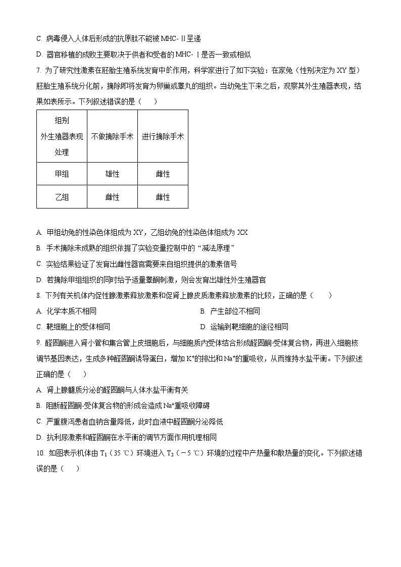 福建省福州市八县（市、区）一中2023-2024学年高二上学期期末联考生物试题（Word版附答案）03