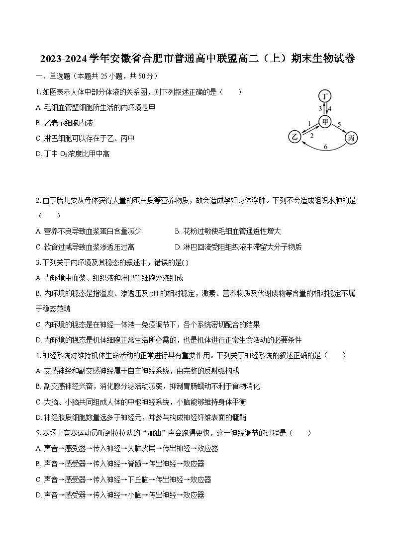 2023-2024学年安徽省合肥市普通高中联盟高二(上)期末生物试卷(含解析)01