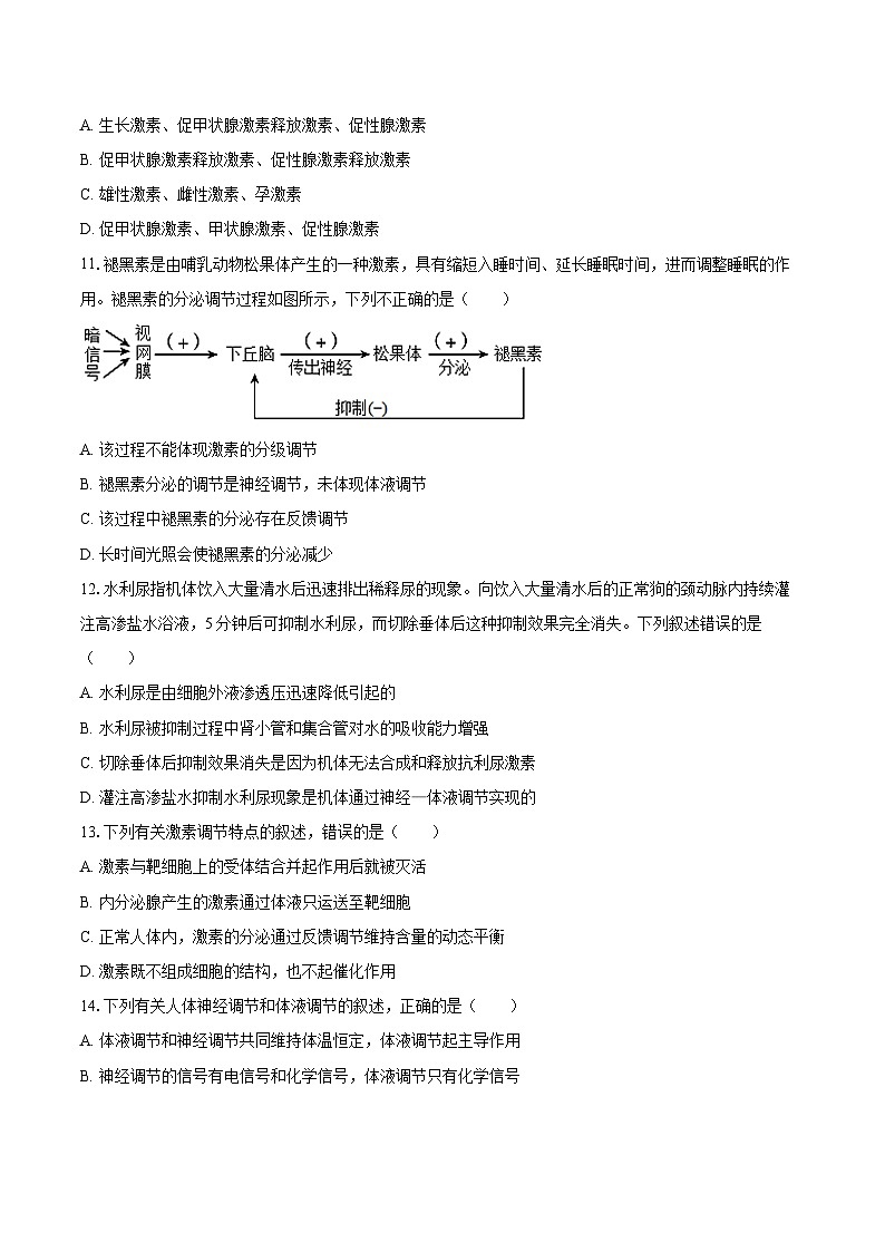 2023-2024学年安徽省合肥市普通高中联盟高二(上)期末生物试卷(含解析)03