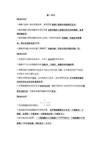 高中生物核心基础知识整理