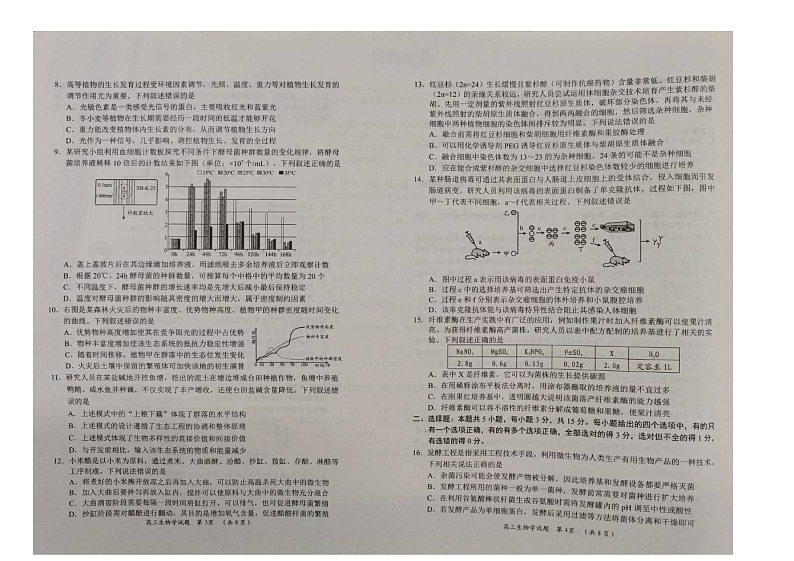 60,山东省日照市2023-2024学年高三上学期生物1月期末试题第2页