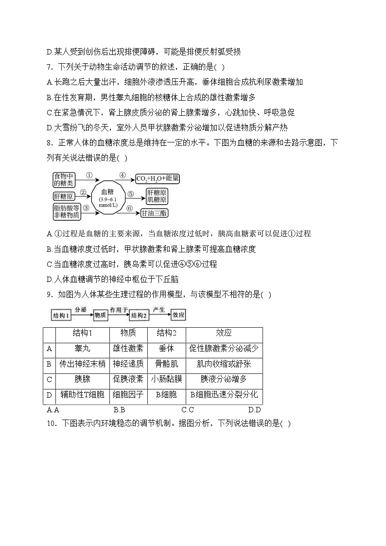 四川省凉山州安宁河2023-2024学年高二上学期期末联考生物试卷(含答案)第3页