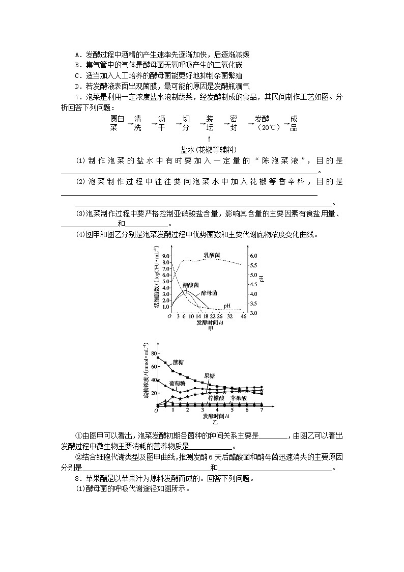 新教材2023版高中生物课后分层检测案1传统发酵技术的应用新人教版选择性必修3第2页