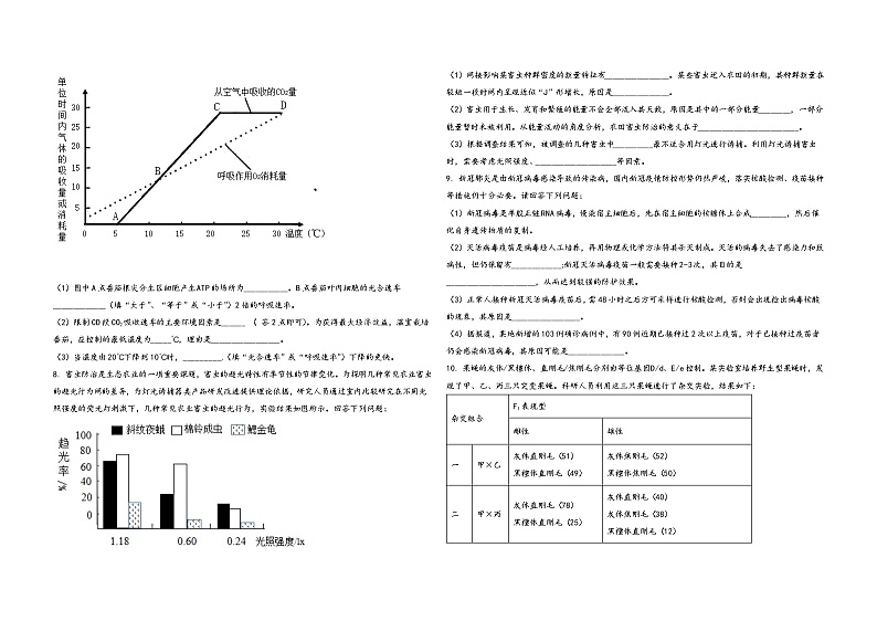 2024届河南省巩义市高三上学期第六次联考测试生物试题第2页