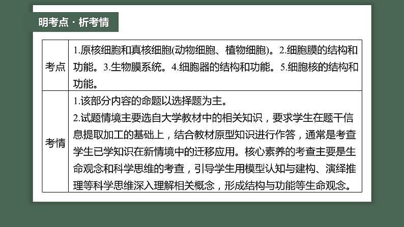 第一篇 主题一 专题(一) 细胞的结构第2页