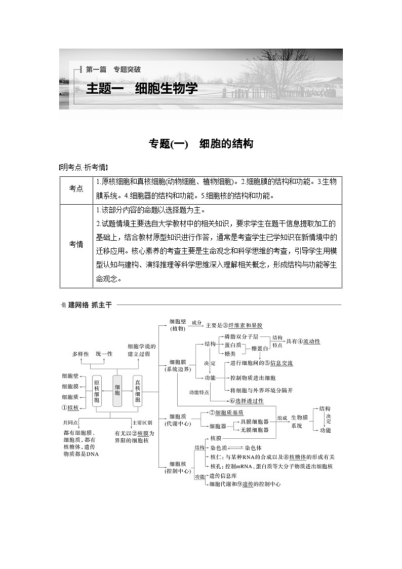 第一篇 主题一 专题(一) 细胞的结构(教师版)第1页