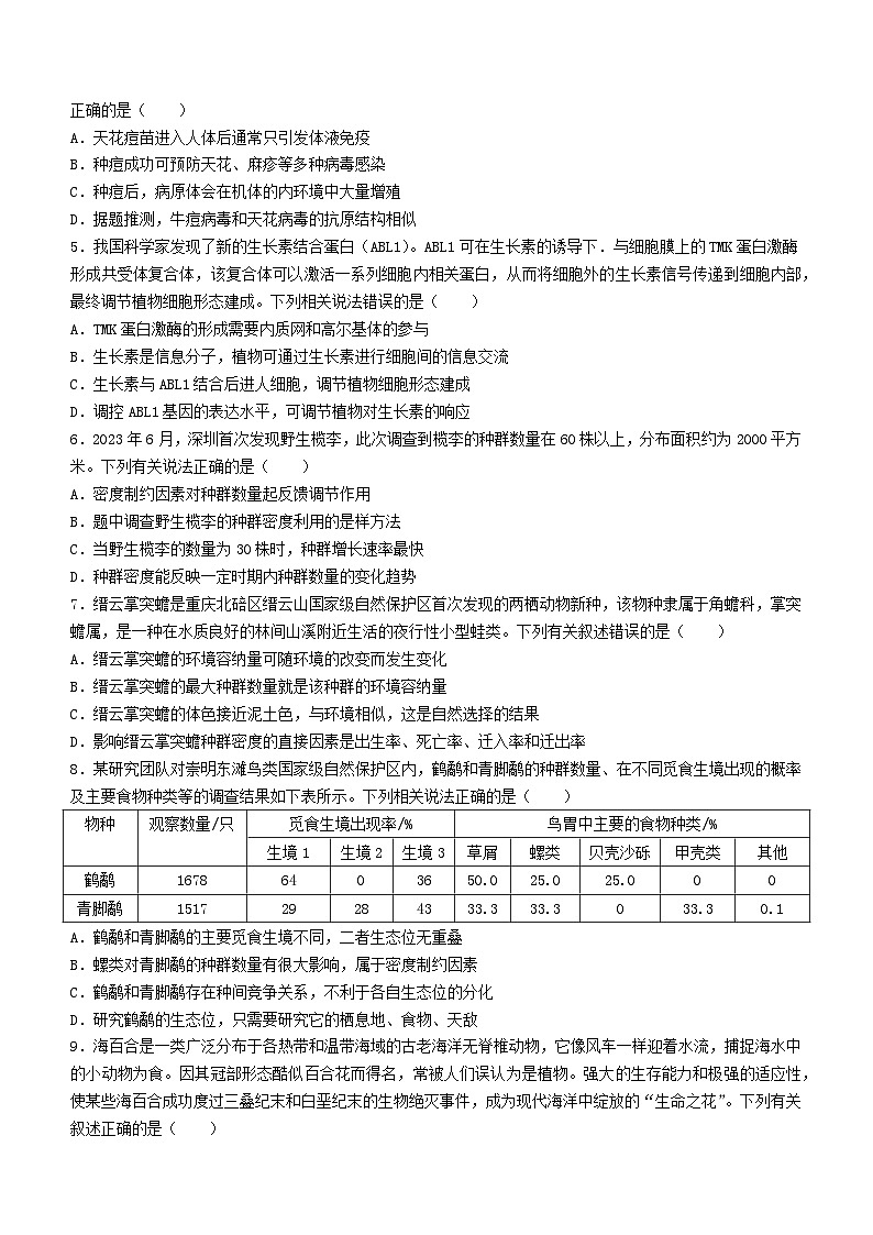 河南省濮阳市2023-2024学年高二上学期期末生物试题02