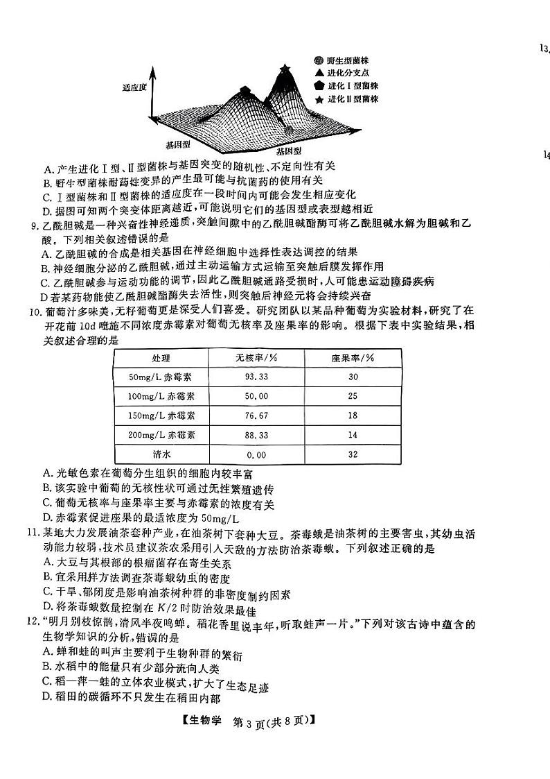2024届齐齐哈尔市高三一模生物试题和答案03