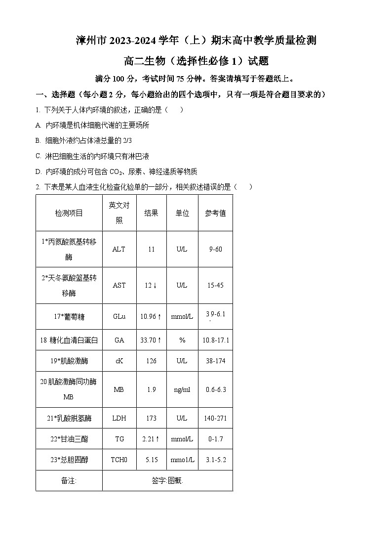 福建省漳州市2023-2024学年高二上学期1月期末生物试题(Word版附解析)01