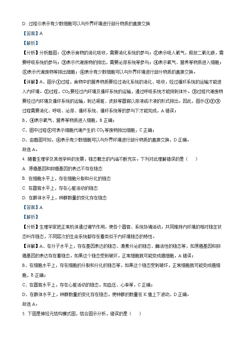福建省漳州市2023-2024学年高二上学期1月期末生物试题(Word版附解析)03