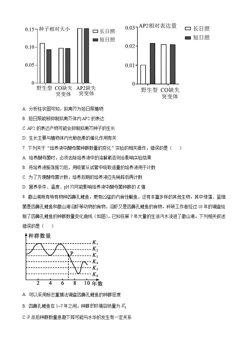 江西省部分学校2023-2024学年高二上学期1月期末生物试题(Word版附解析)03