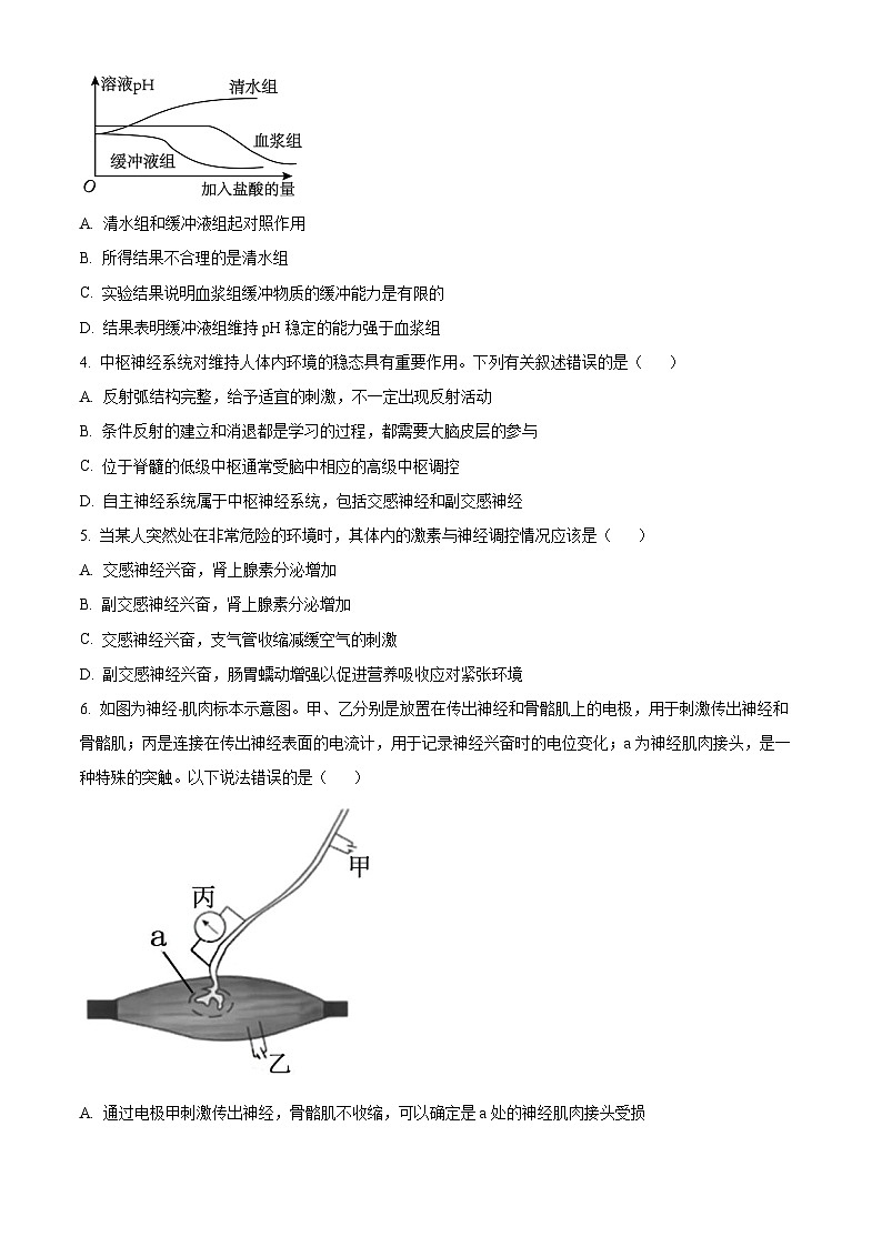 安徽省芜湖市2023-2024学年高二1月期末生物试题 Word版无答案第2页