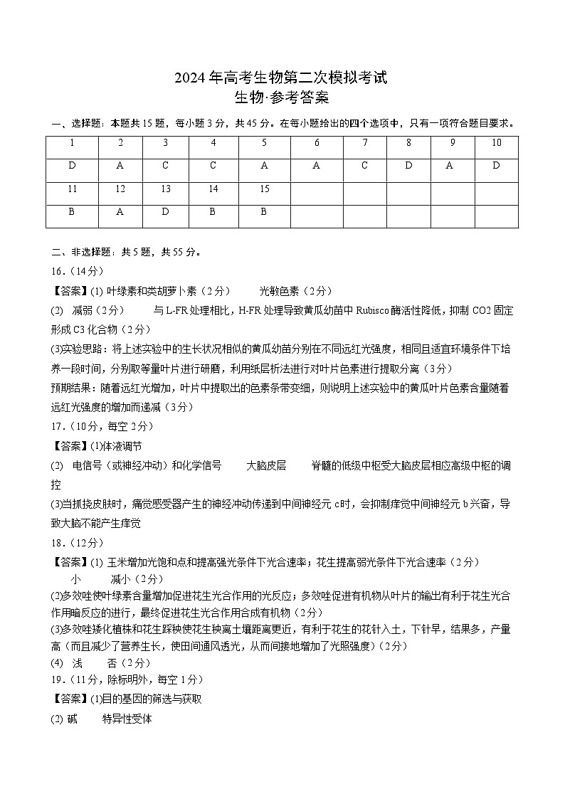 生物(安徽卷)2024年高考第二次模拟考试卷(参考答案)第1页