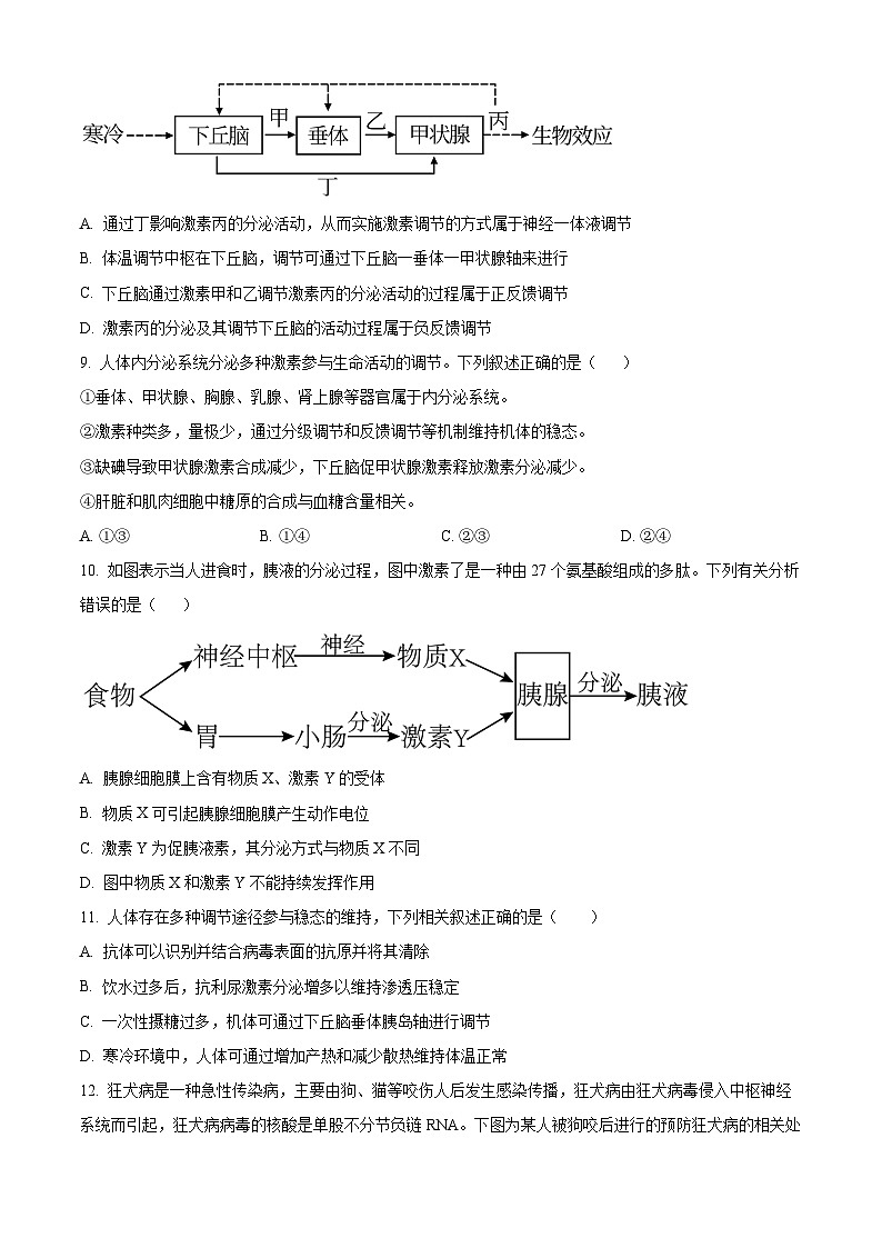 安徽省阜阳市临泉一中(高铁分校)2023-2024学年高二上学期期末生物试题(原卷版)第3页