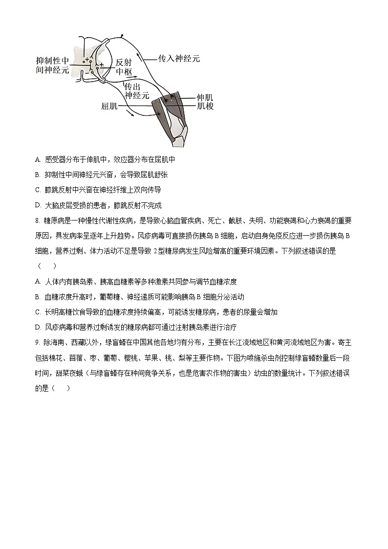 湖南省娄底市2023-2024学年高三1月期末生物试题(原卷版)第3页