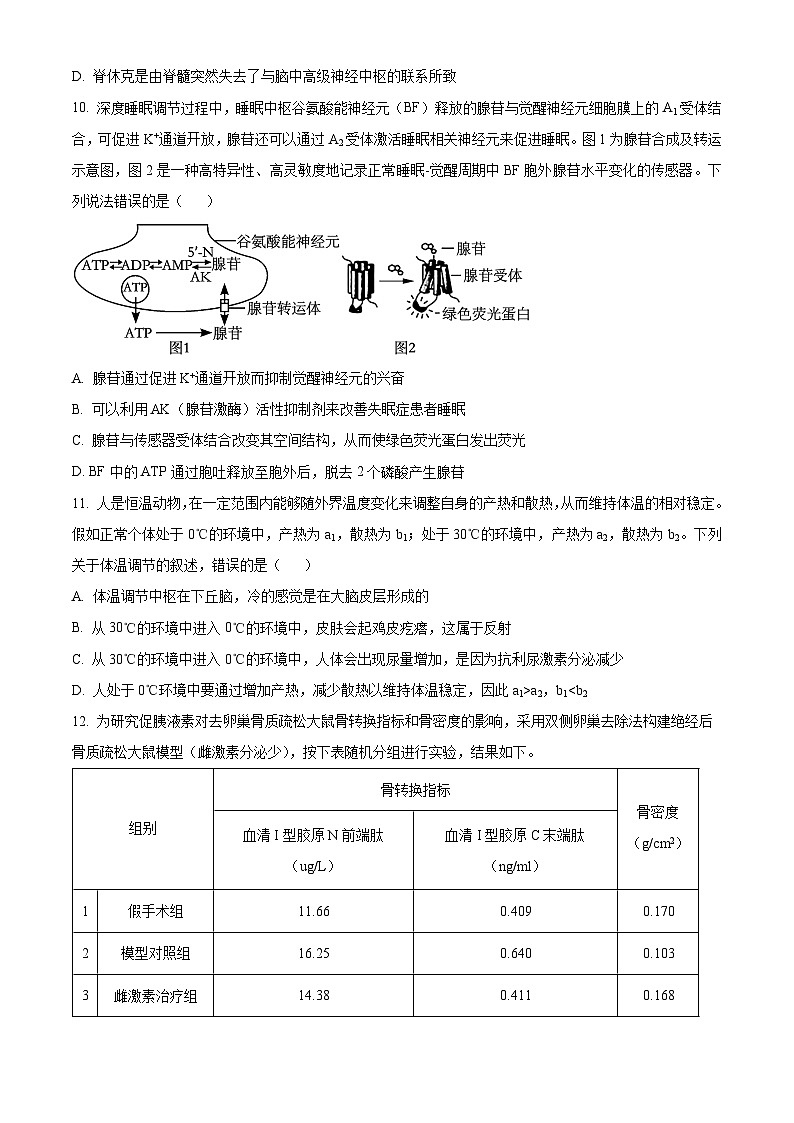 浙江省绍兴市一中2023-2024学年高二1月期末生物试题无答案第3页