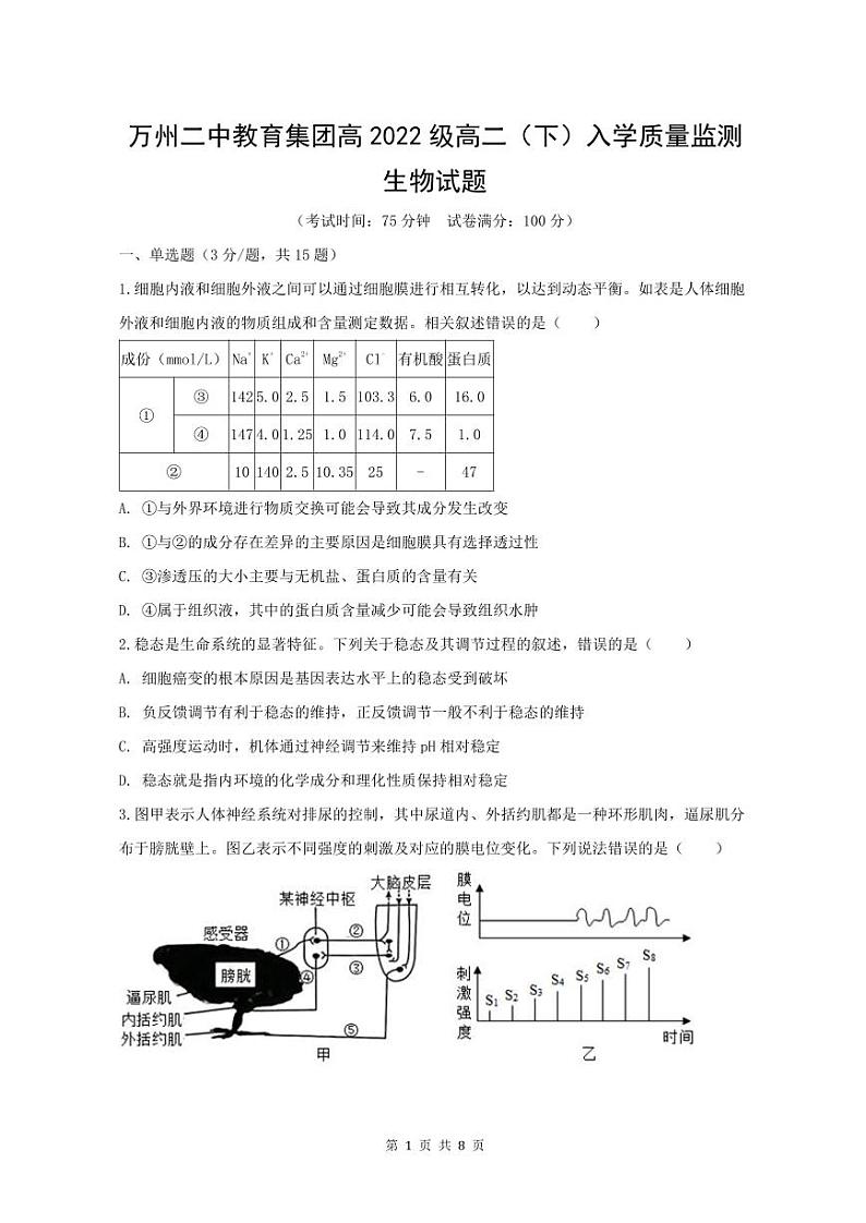 2024重庆市万州二中高二下学期开学考试生物PDF版无答案(可编辑)01