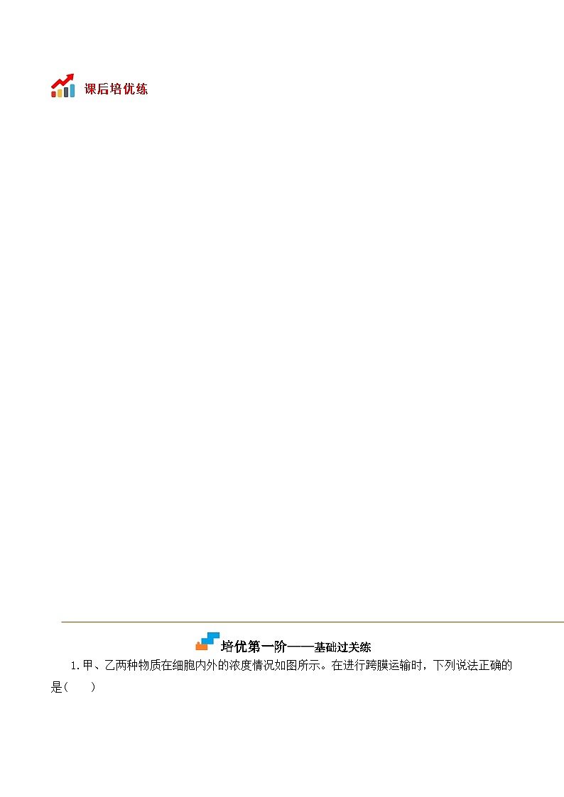 高一生物上学期课后培优分级练(2019人教版必修1)4.2 主动运输与胞吞、胞吐(原卷版+解析)第3页