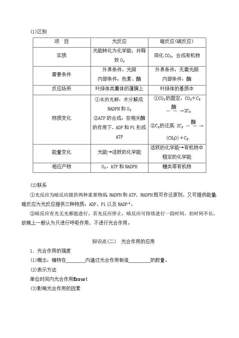 高一生物上学期课后培优分级练(2019人教版必修1)5.4.2 光合作用的原理和应用(原卷版+解析)第3页