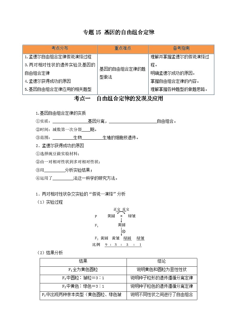 高考生物一轮复习串讲精练(新高考专用)专题15 基因的自由组合定律(串讲)(原卷版+解析)01