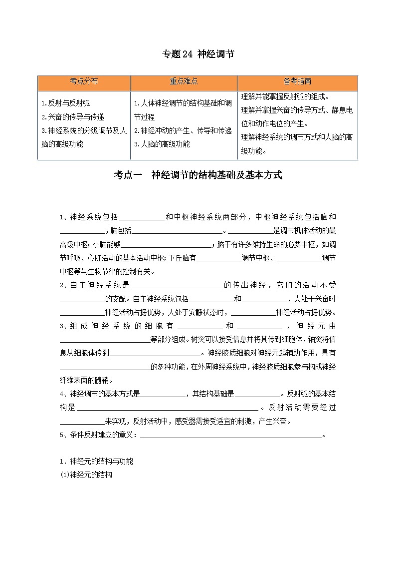 高考生物一轮复习串讲精练(新高考专用)专题24 神经调节(串讲)(原卷版+解析)第1页