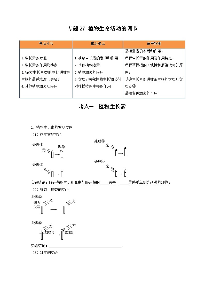 高考生物一轮复习串讲精练(新高考专用)专题27 植物生命活动的调节(串讲)(原卷版+解析)第1页