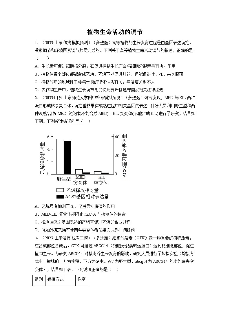 高考生物一轮复习串讲精练(新高考专用)专题27 植物生命活动的调节(精练)(原卷版+解析)第1页