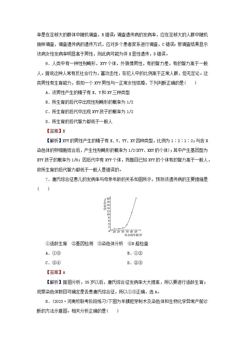 2024春高中生物第5章基因突变及其他变异3人类遗传病课后提能训练(人教版必修2)03